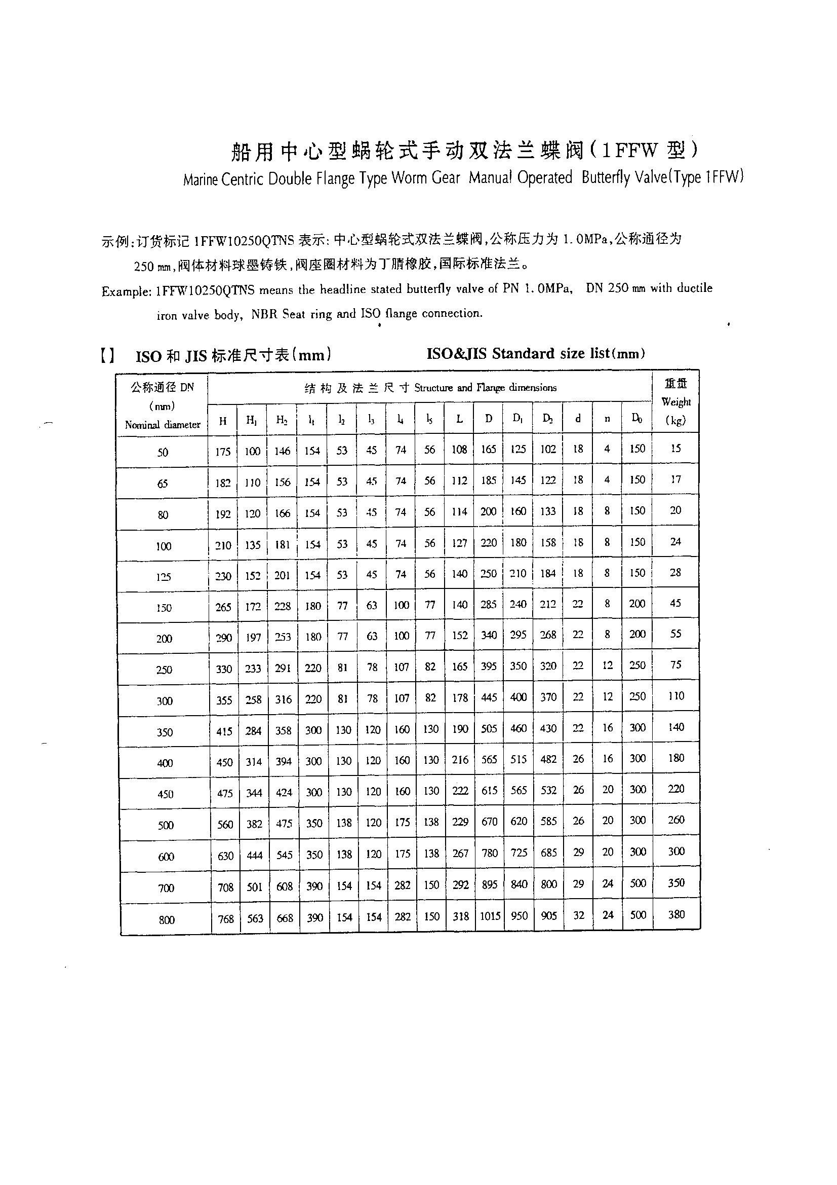 大连阀门厂样册_13