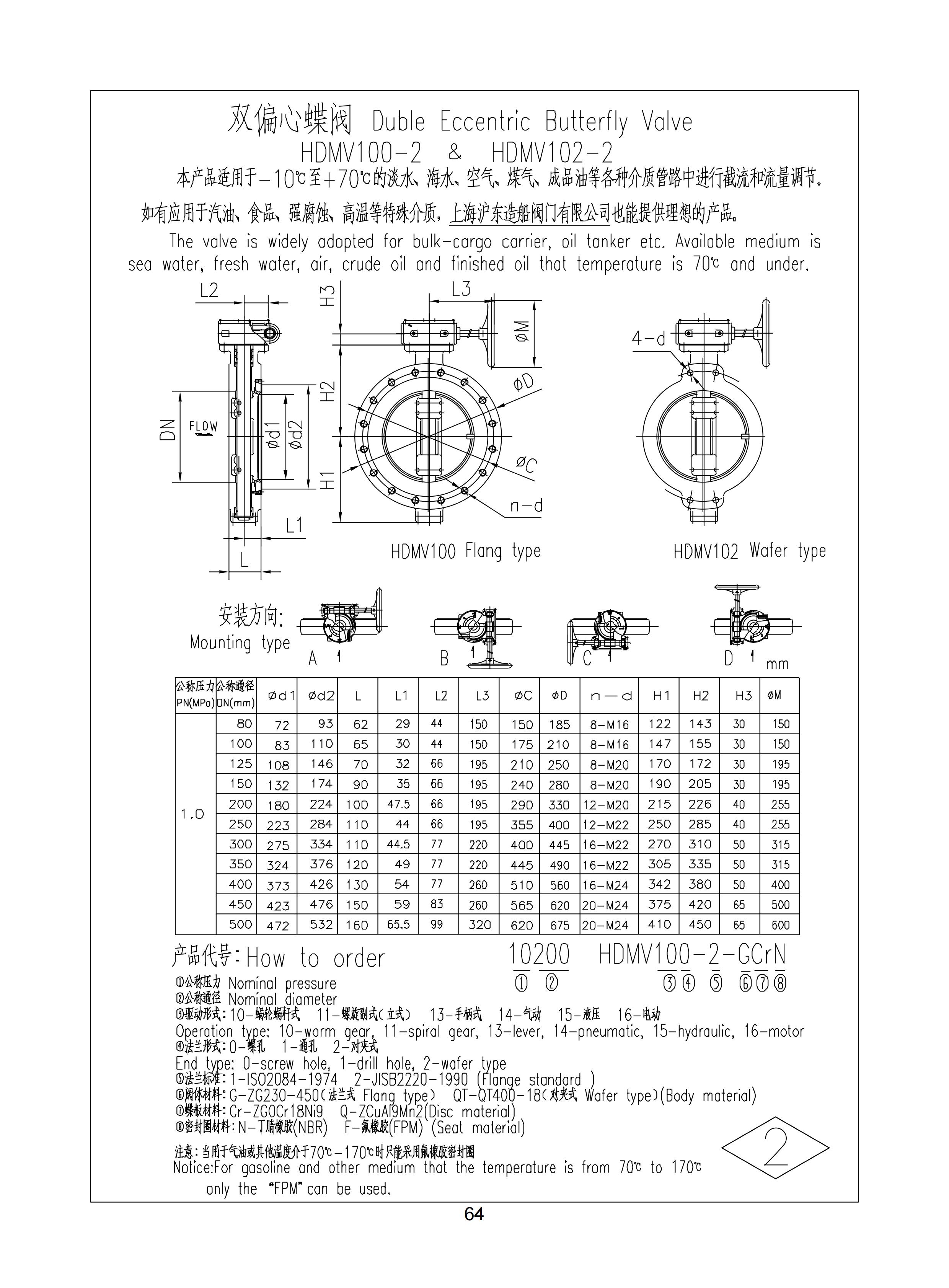 上海沪东造船阀门有限公司_116