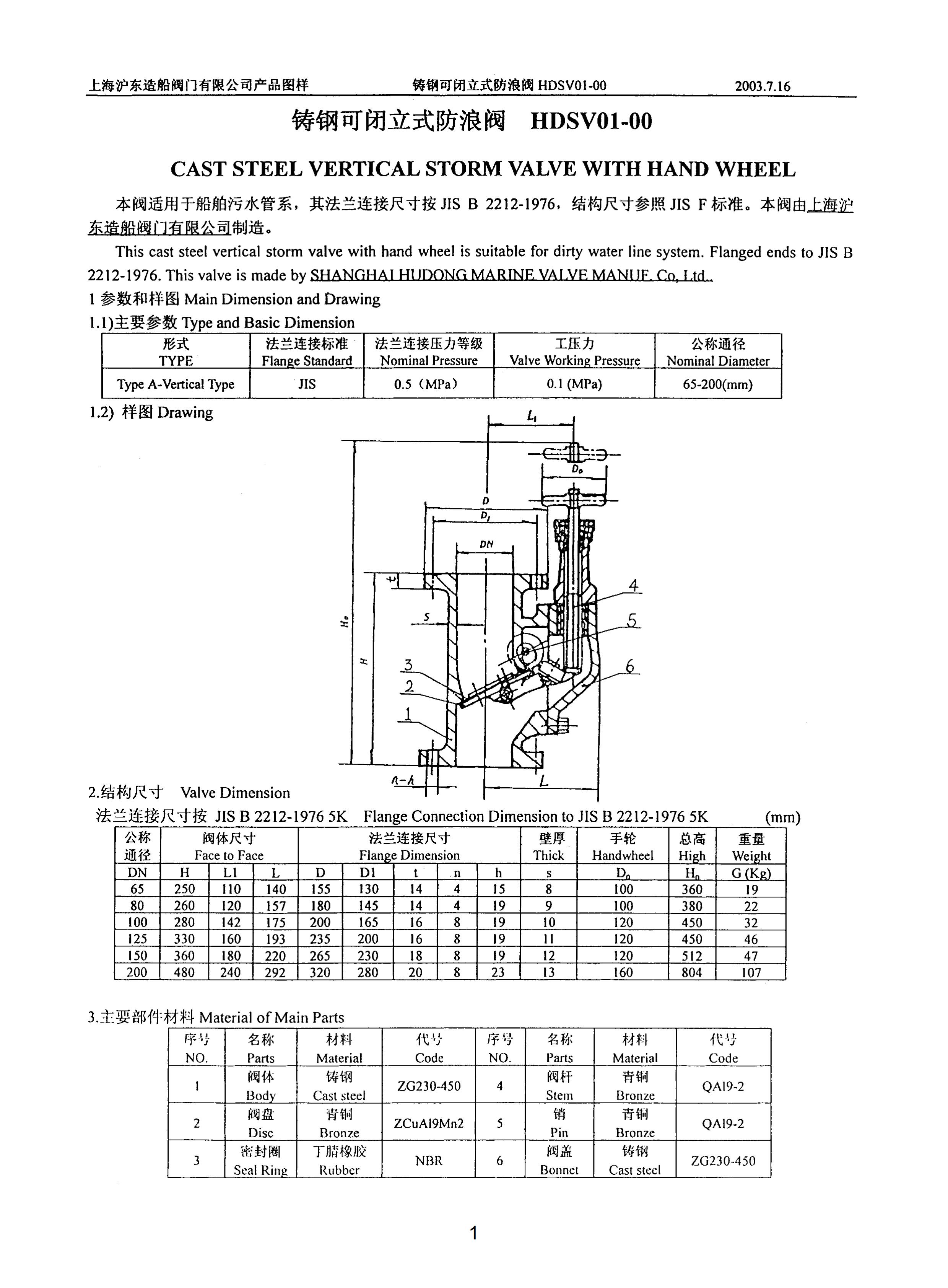 上海沪东造船阀门有限公司_157