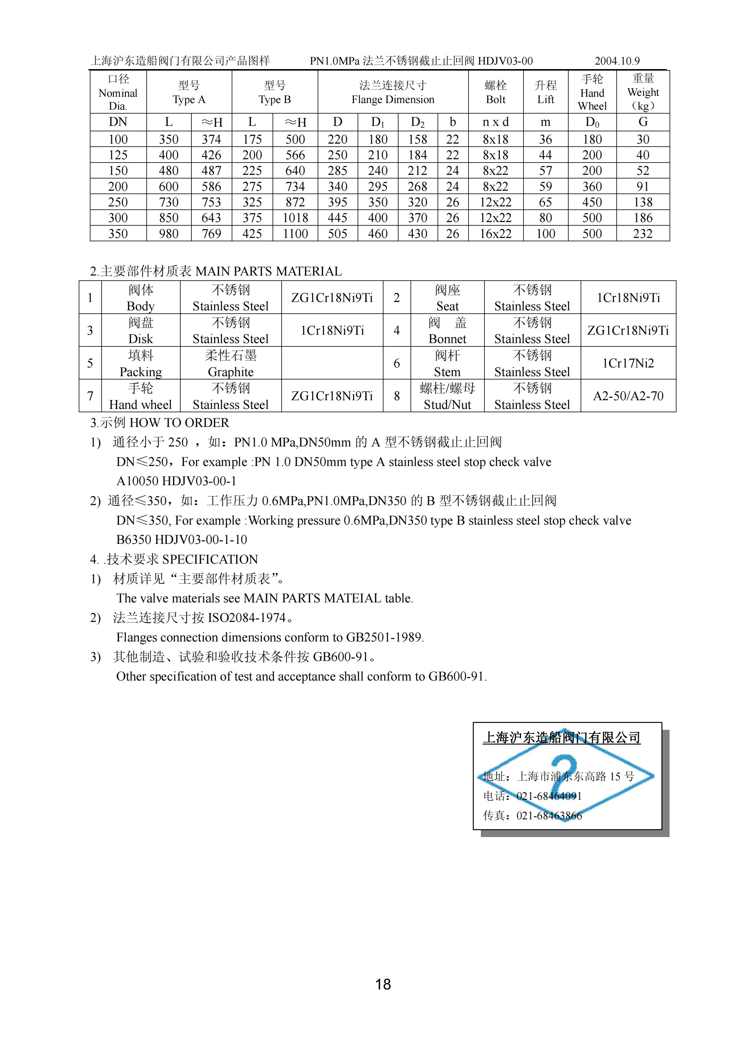 上海沪东造船阀门有限公司_174