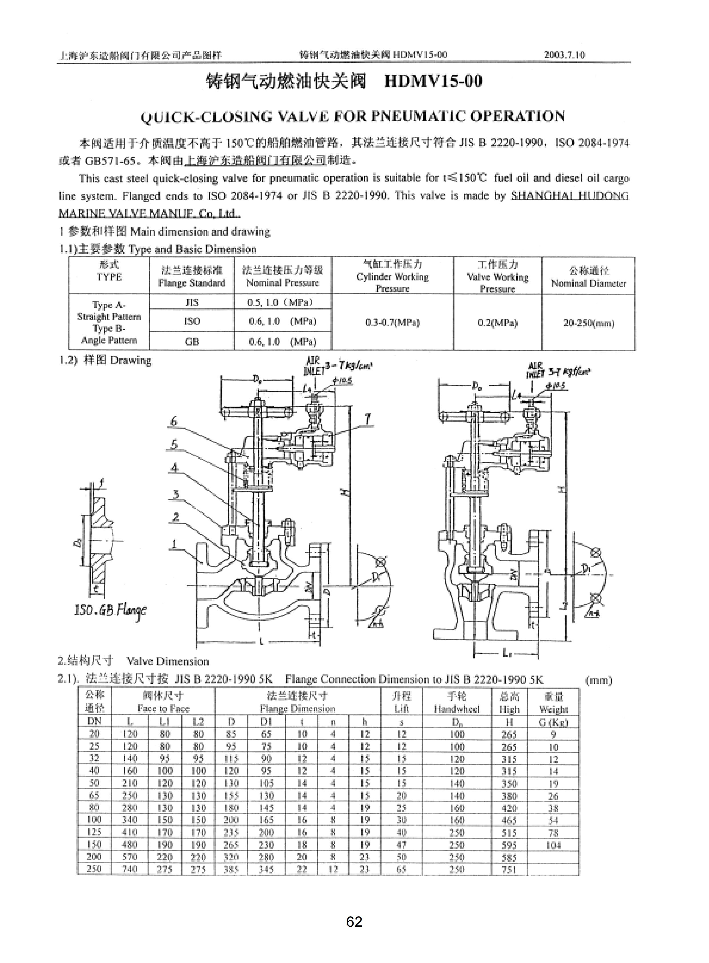 上海沪东造船阀门有限公司_218