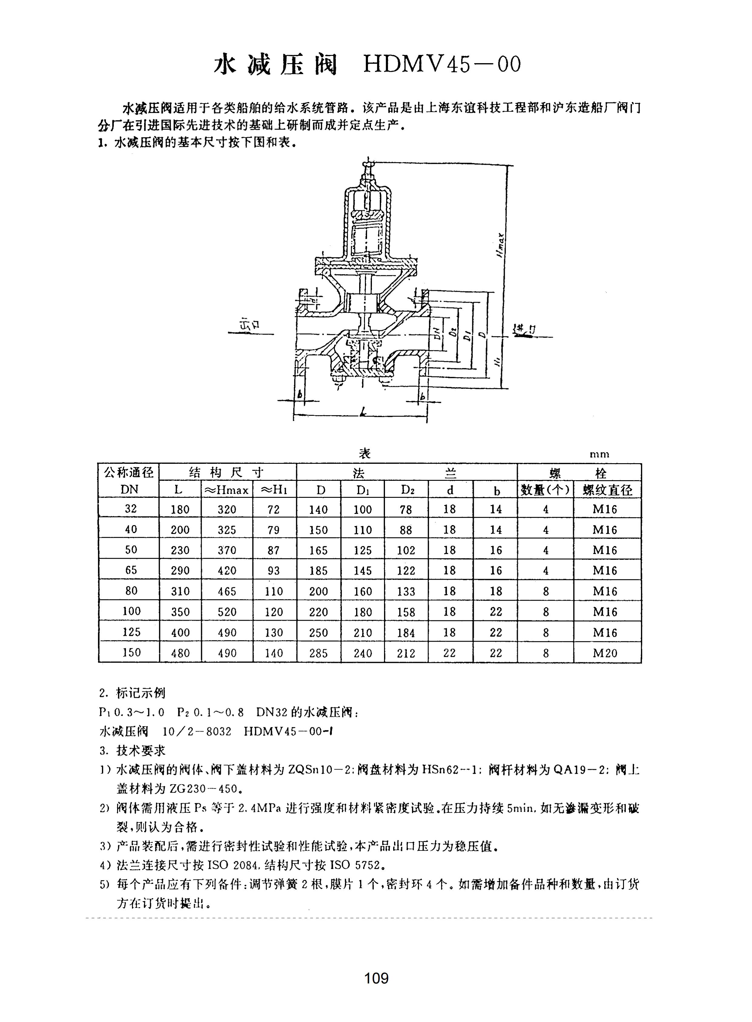 上海沪东造船阀门有限公司_265