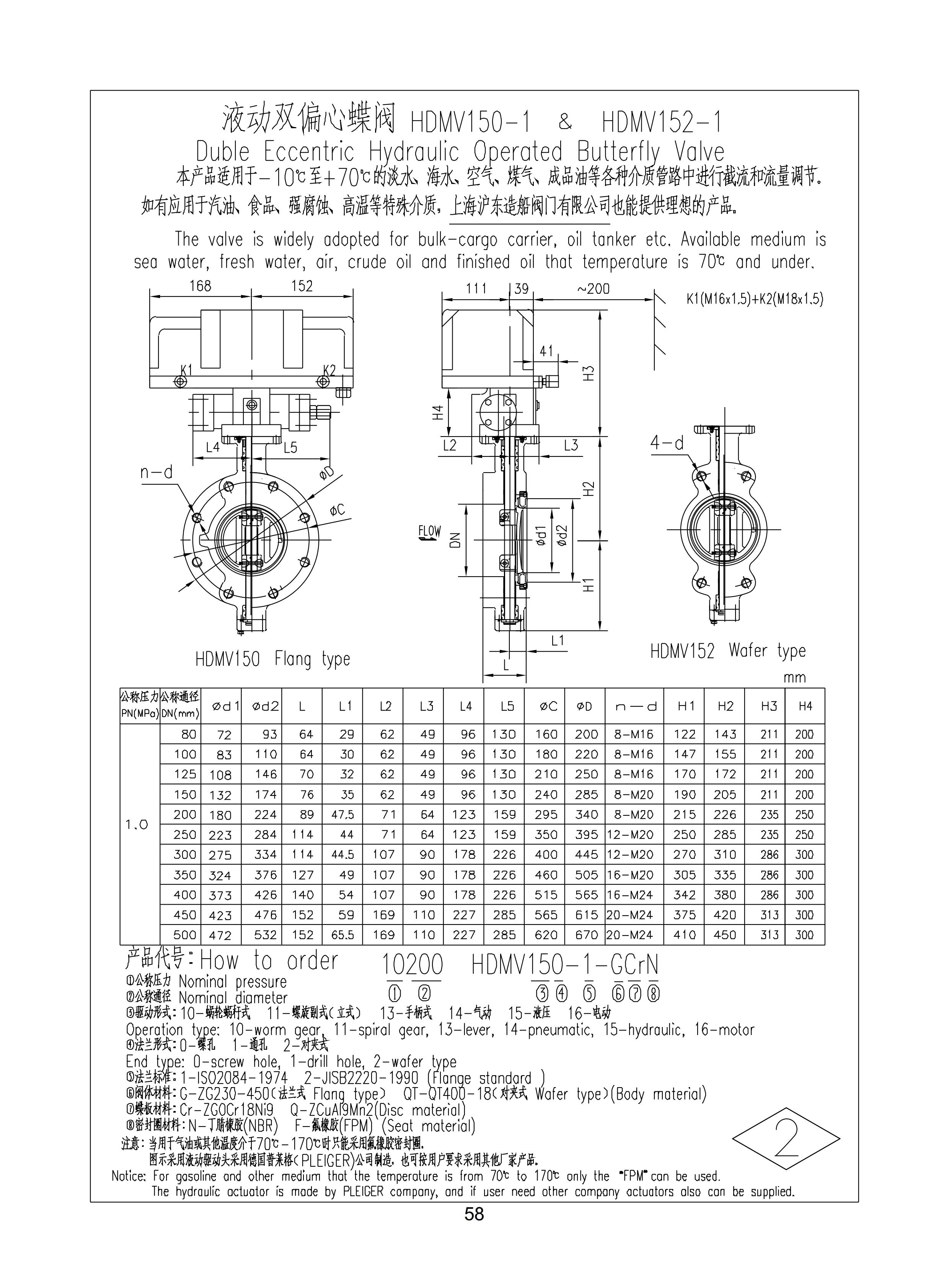 上海沪东造船阀门有限公司_110