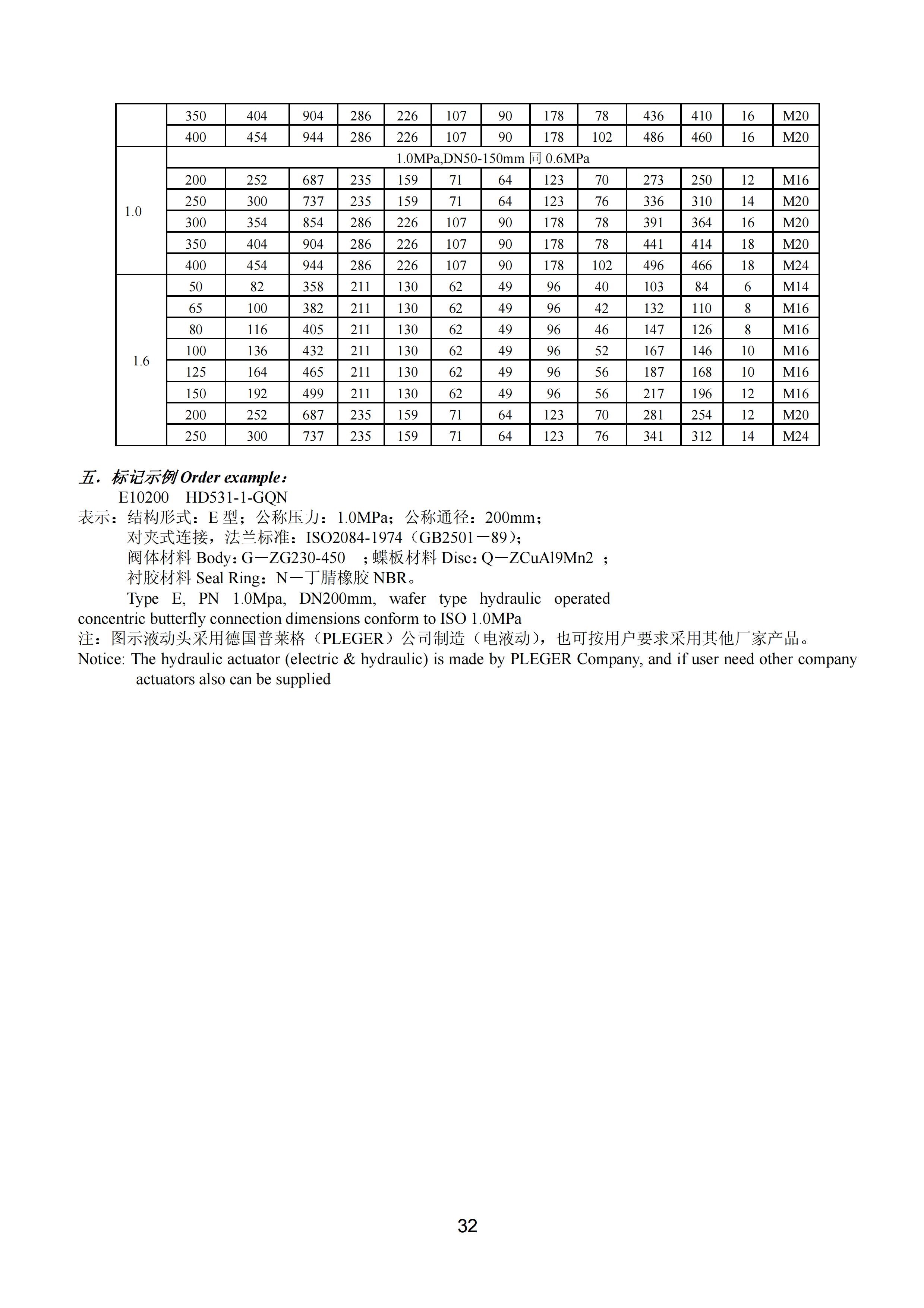 上海沪东造船阀门有限公司_84