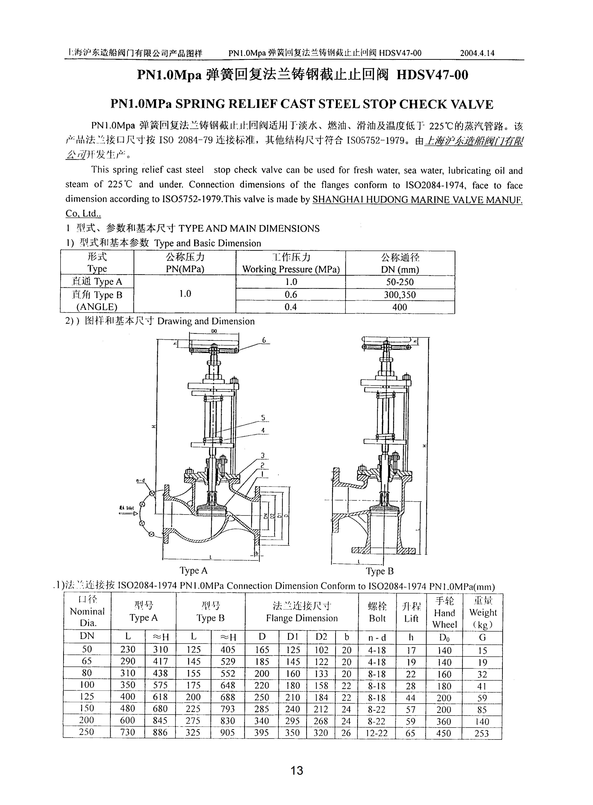 上海沪东造船阀门有限公司_169