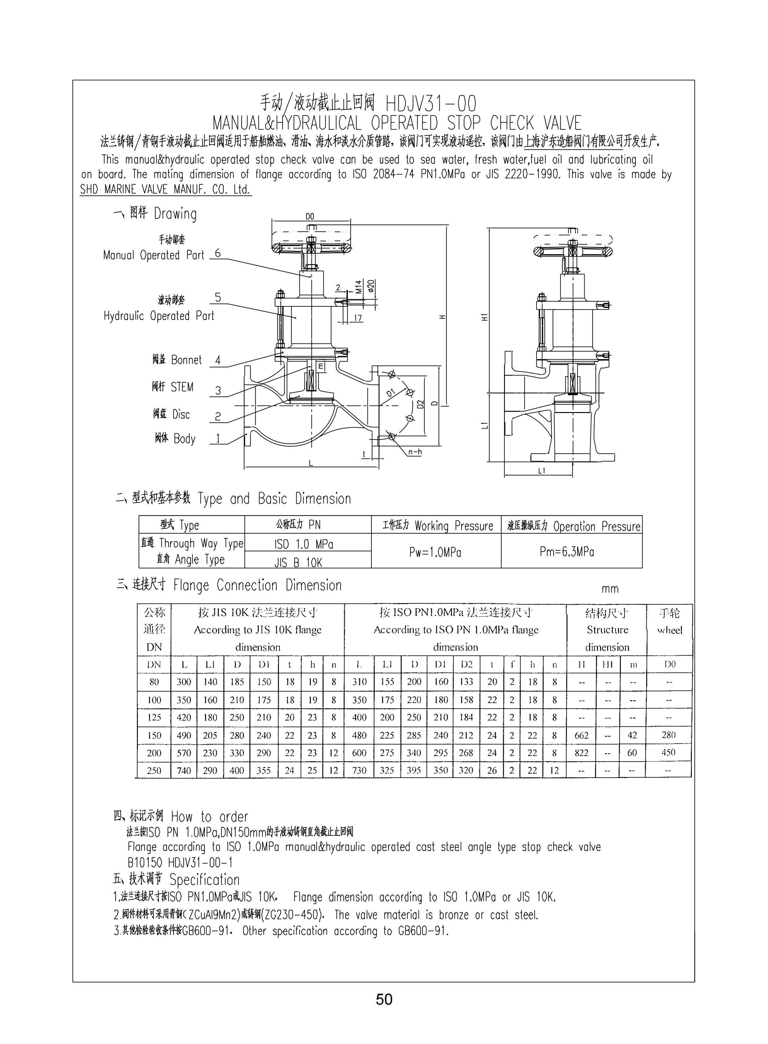 上海沪东造船阀门有限公司_206