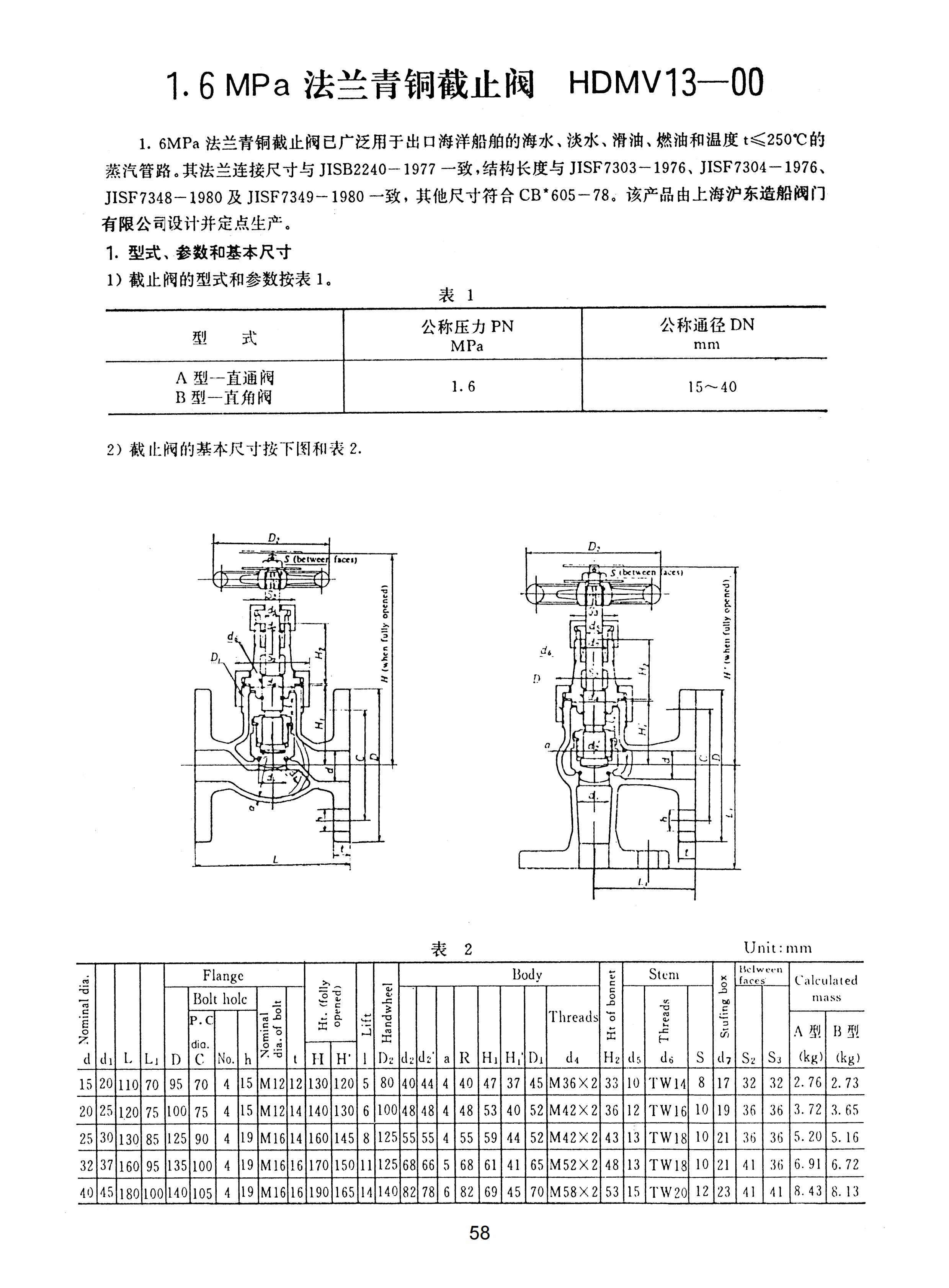 上海沪东造船阀门有限公司_214