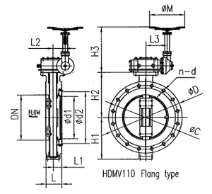 Marine Duble Eccentric Flange Type Butterfly Valve HDMV110-1 