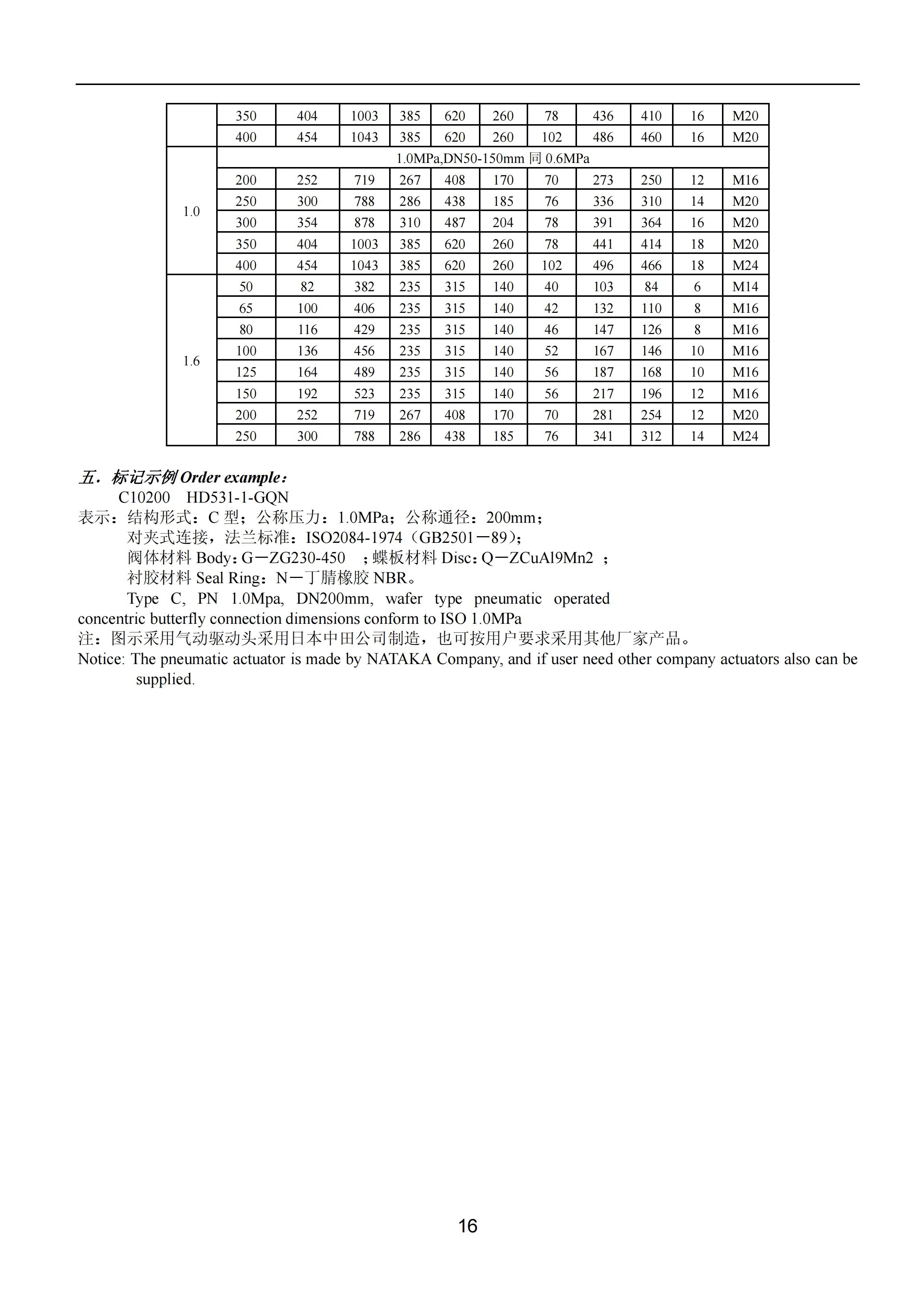 上海沪东造船阀门有限公司_68