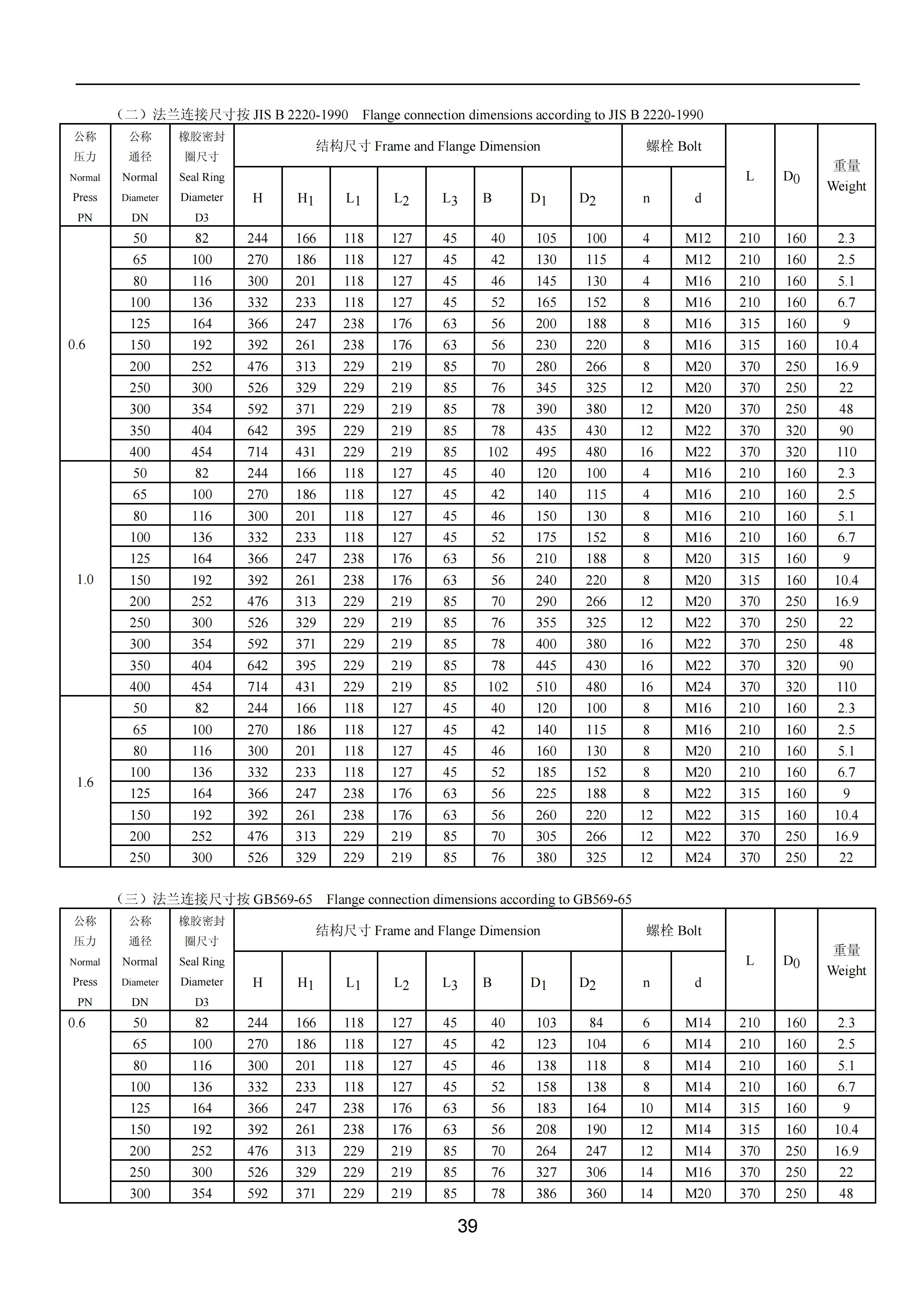 上海沪东造船阀门有限公司_91