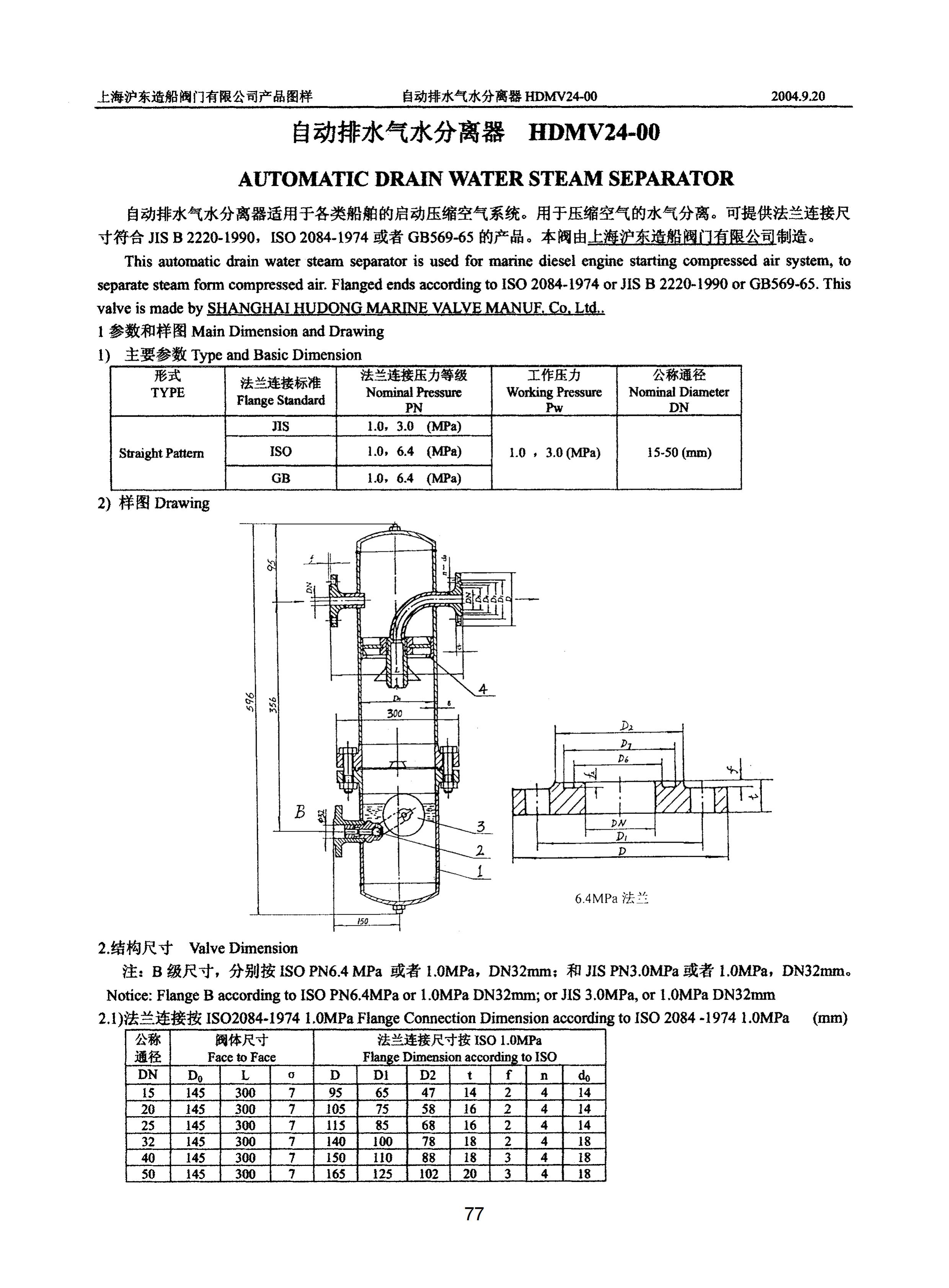 上海沪东造船阀门有限公司_233