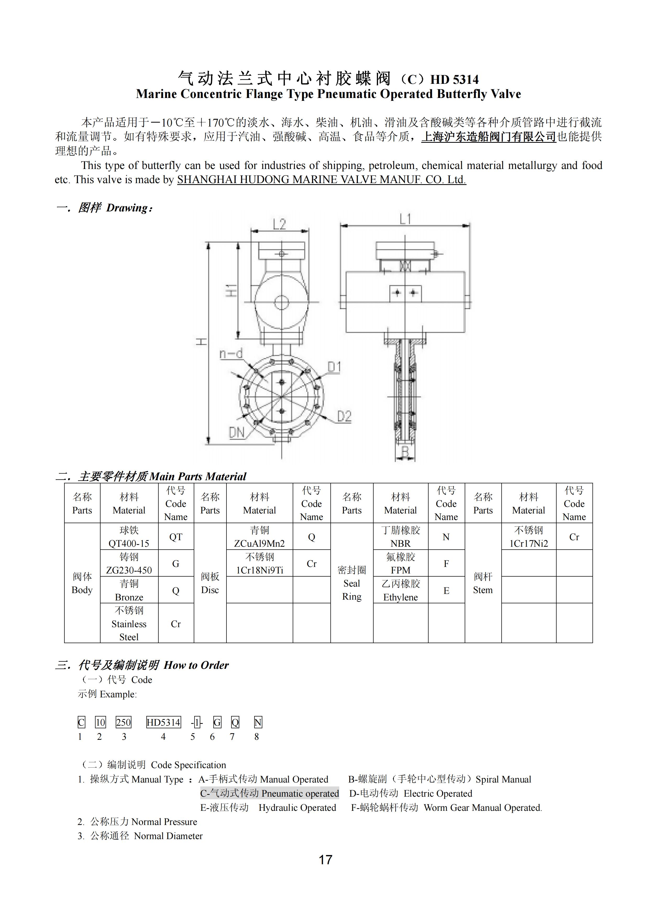 上海沪东造船阀门有限公司_69