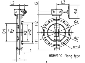 Marine Double Eccentric Flange Type Butterfly Valve HDMV100-1 