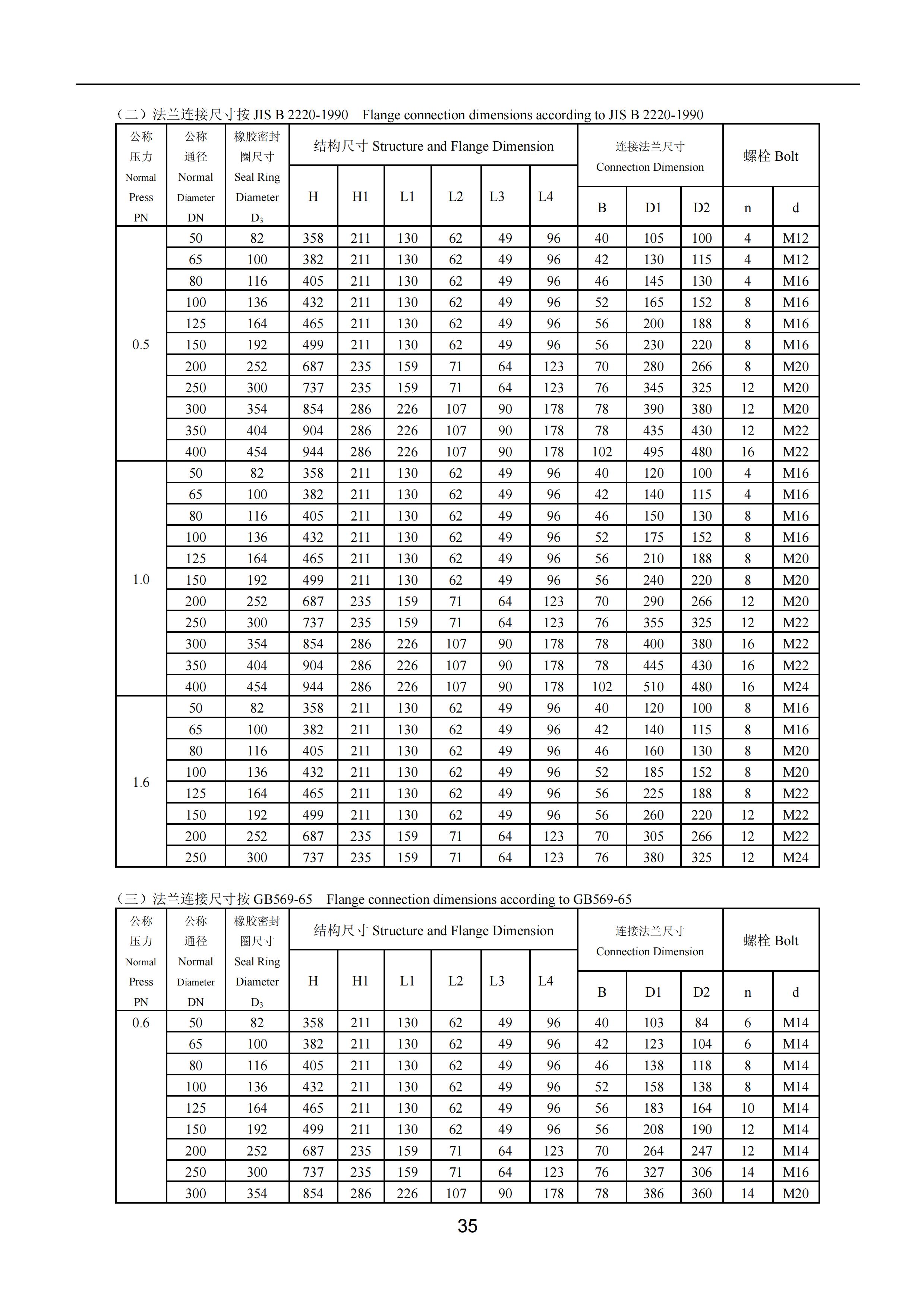 上海沪东造船阀门有限公司_87