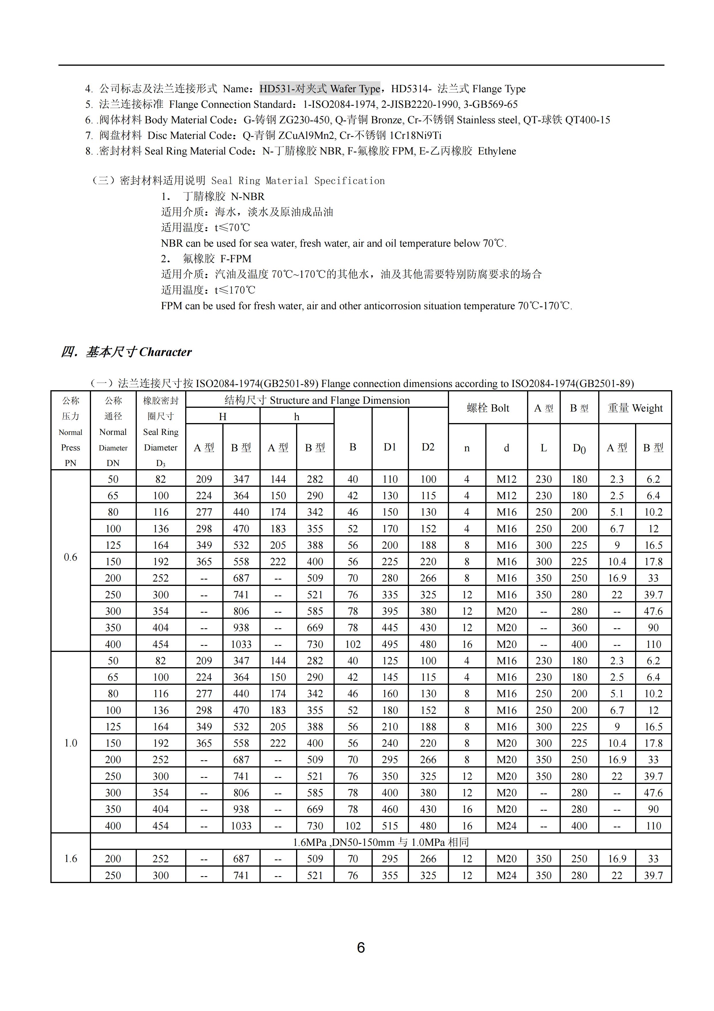 上海沪东造船阀门有限公司_58