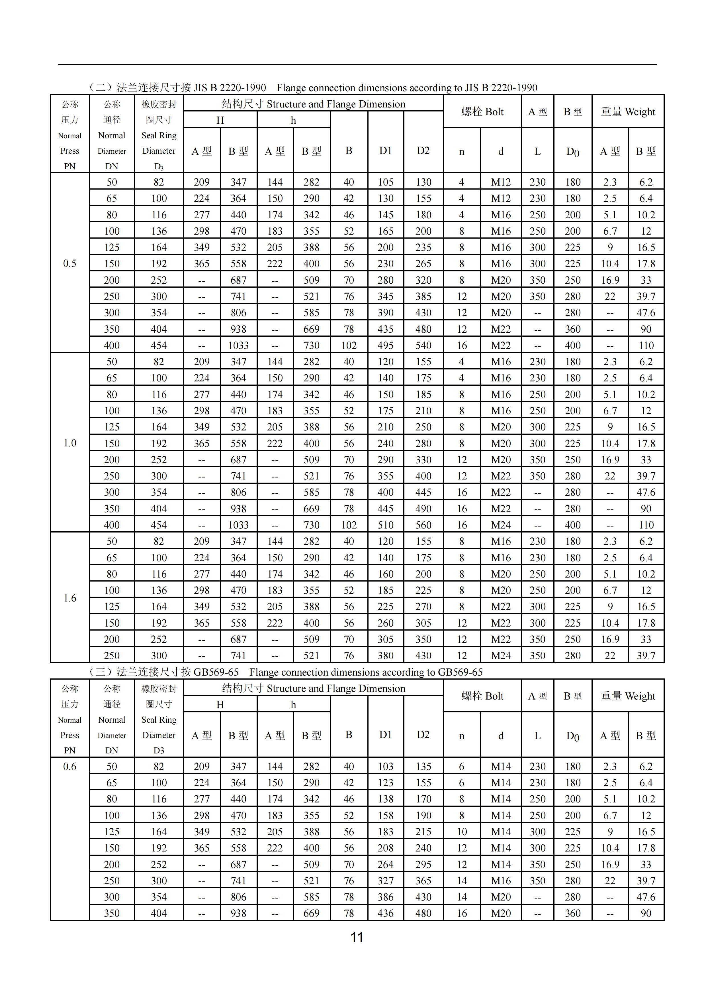 上海沪东造船阀门有限公司_63