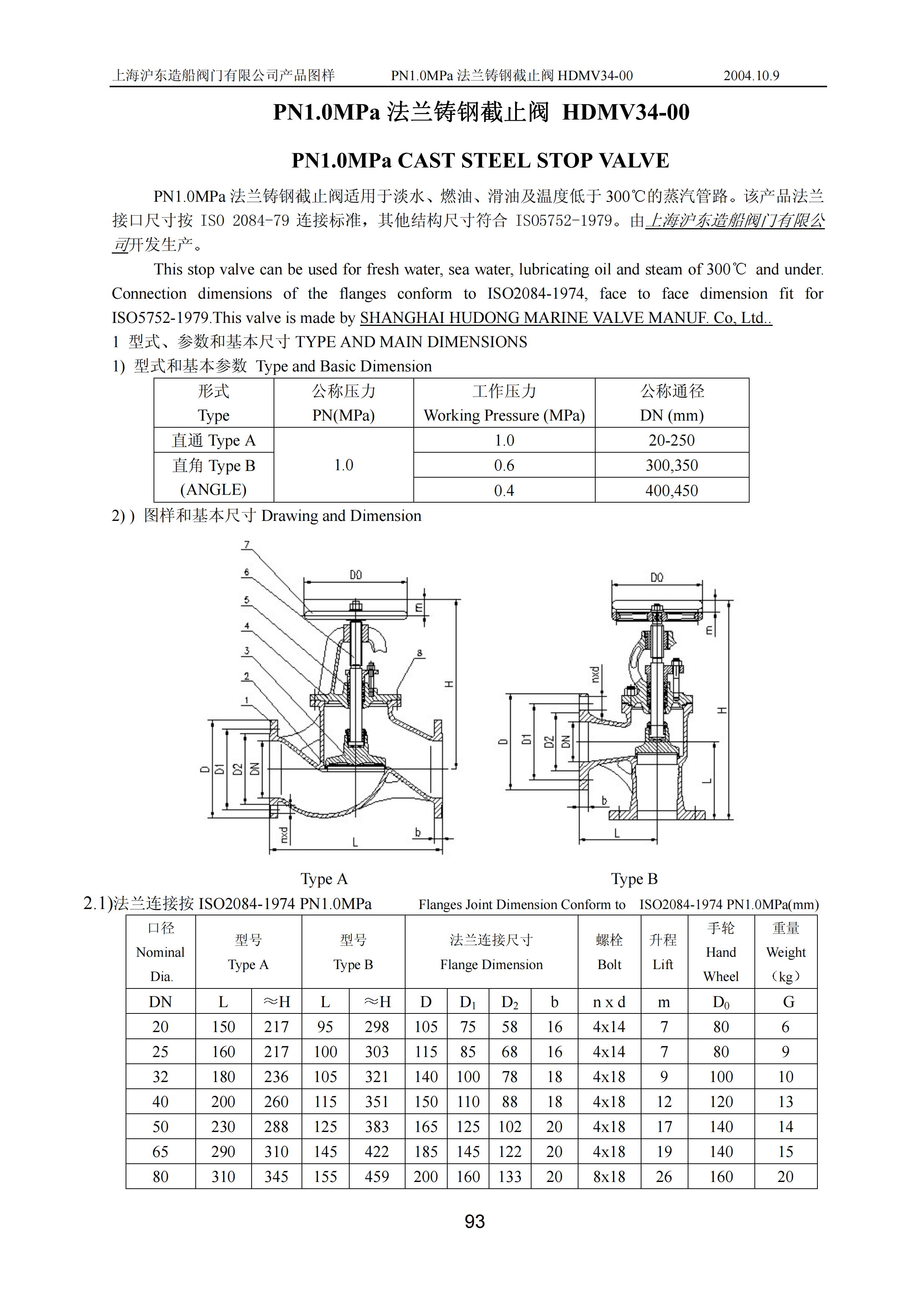 上海沪东造船阀门有限公司_249