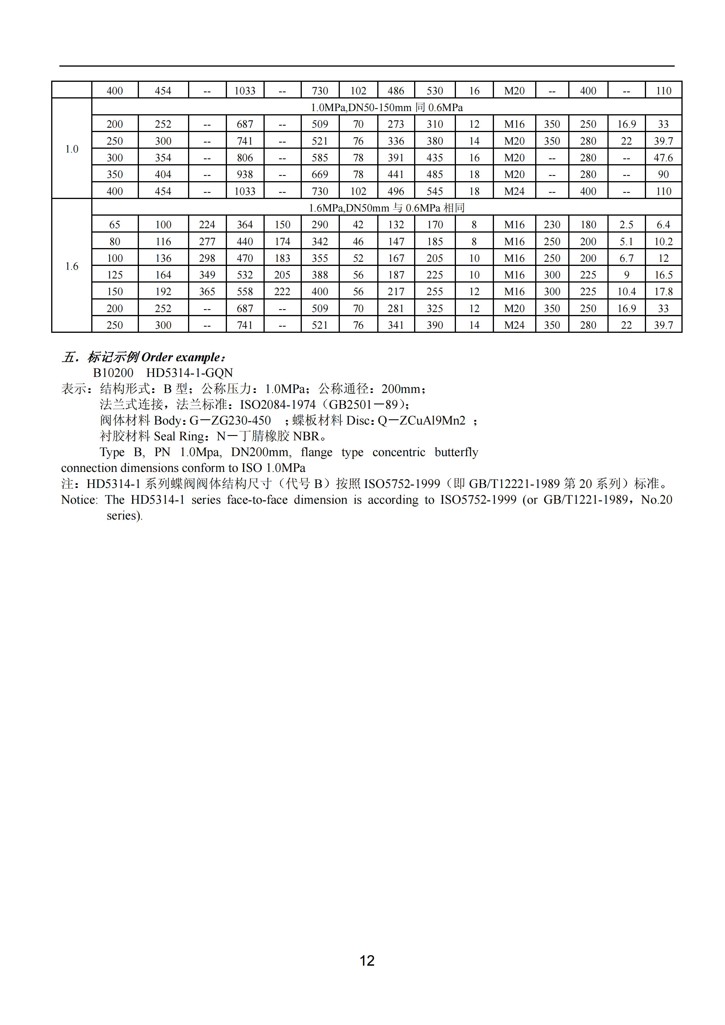 上海沪东造船阀门有限公司_64