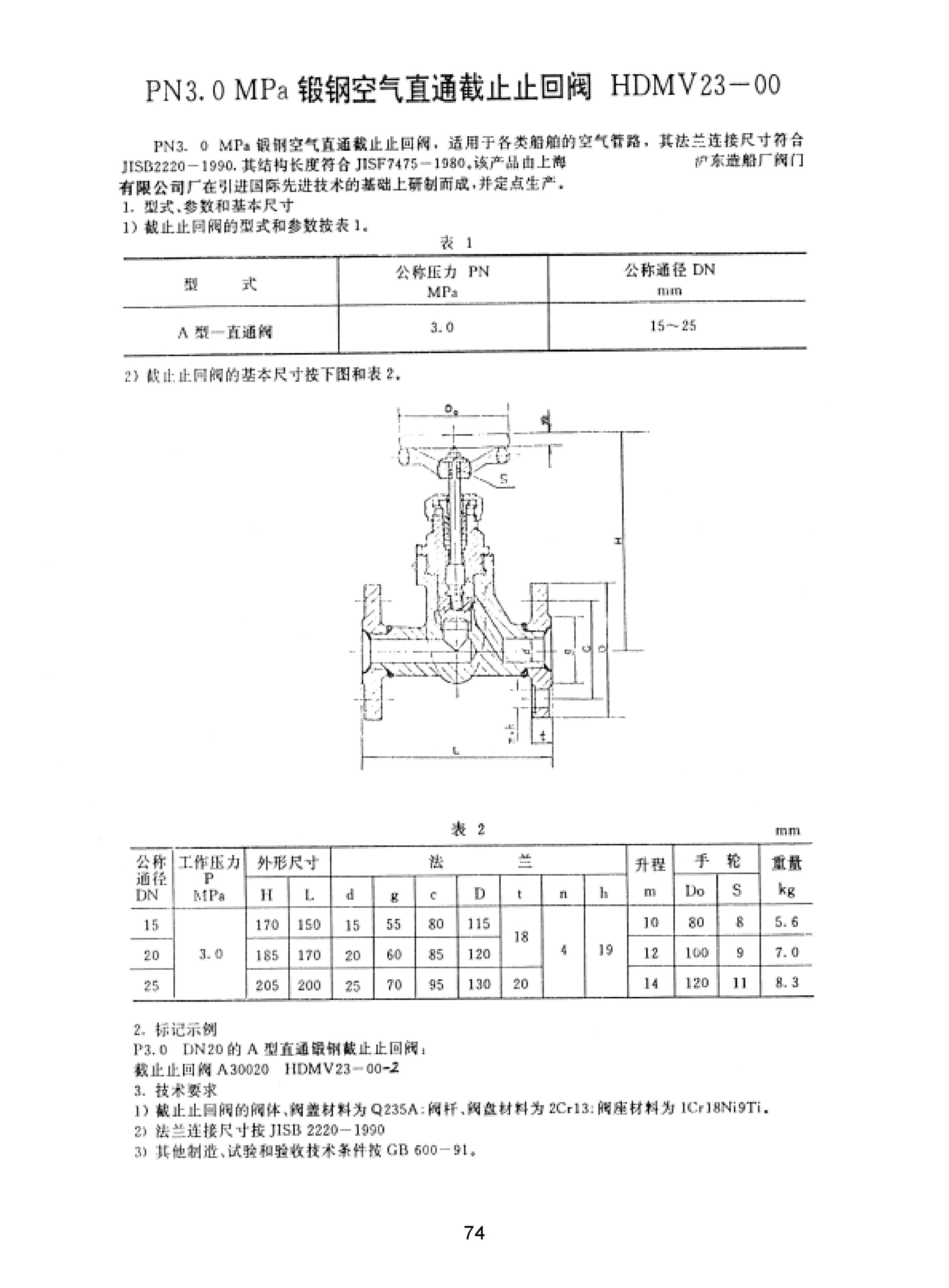 上海沪东造船阀门有限公司_230