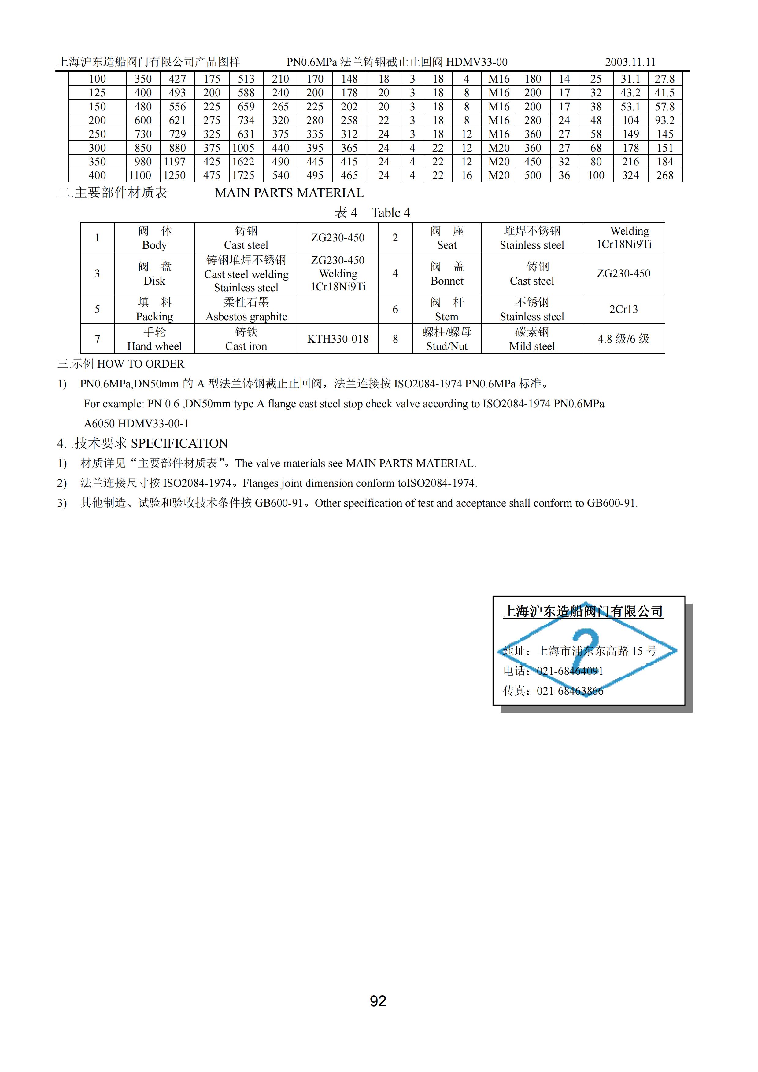 上海沪东造船阀门有限公司_248