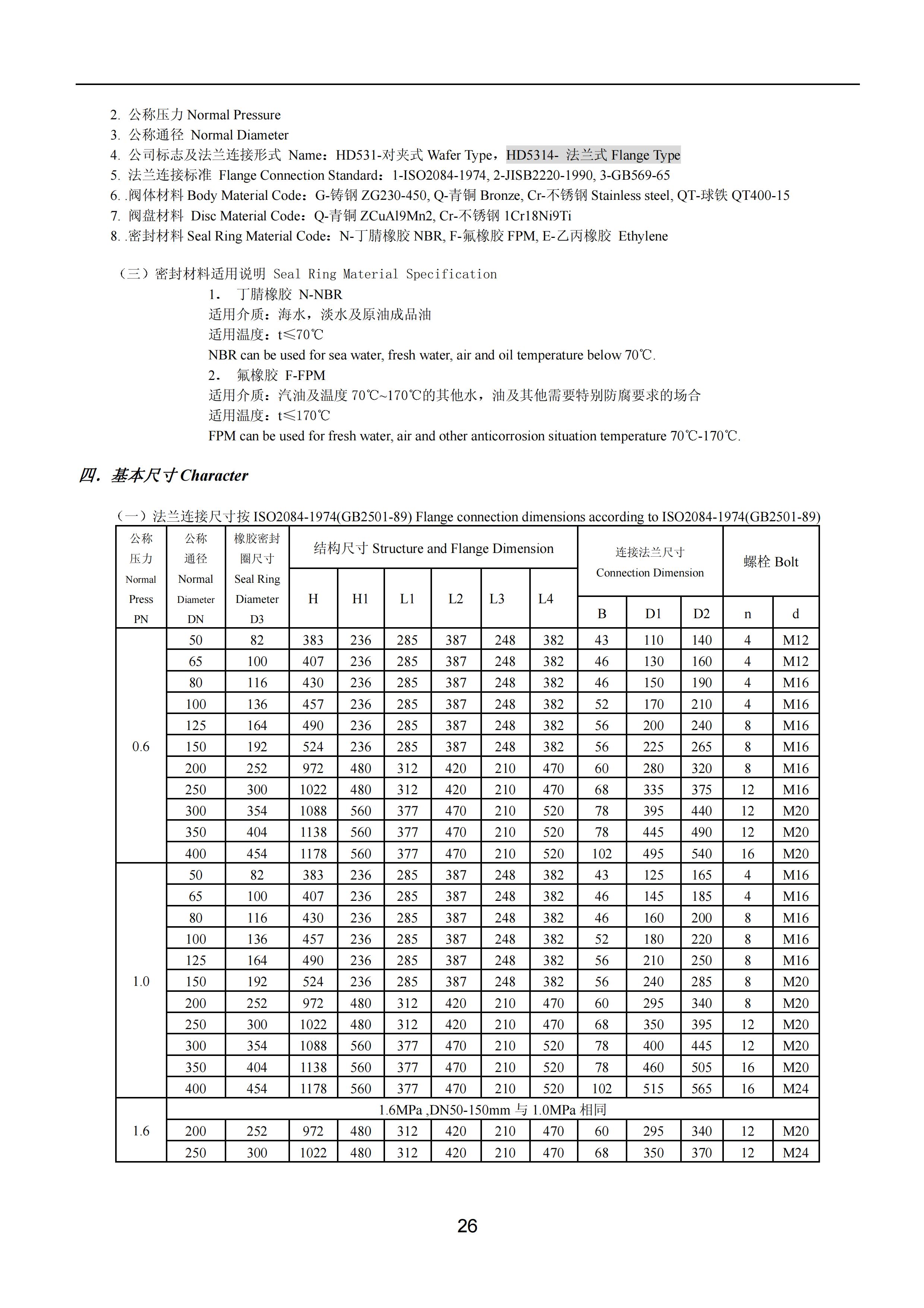 上海沪东造船阀门有限公司_78