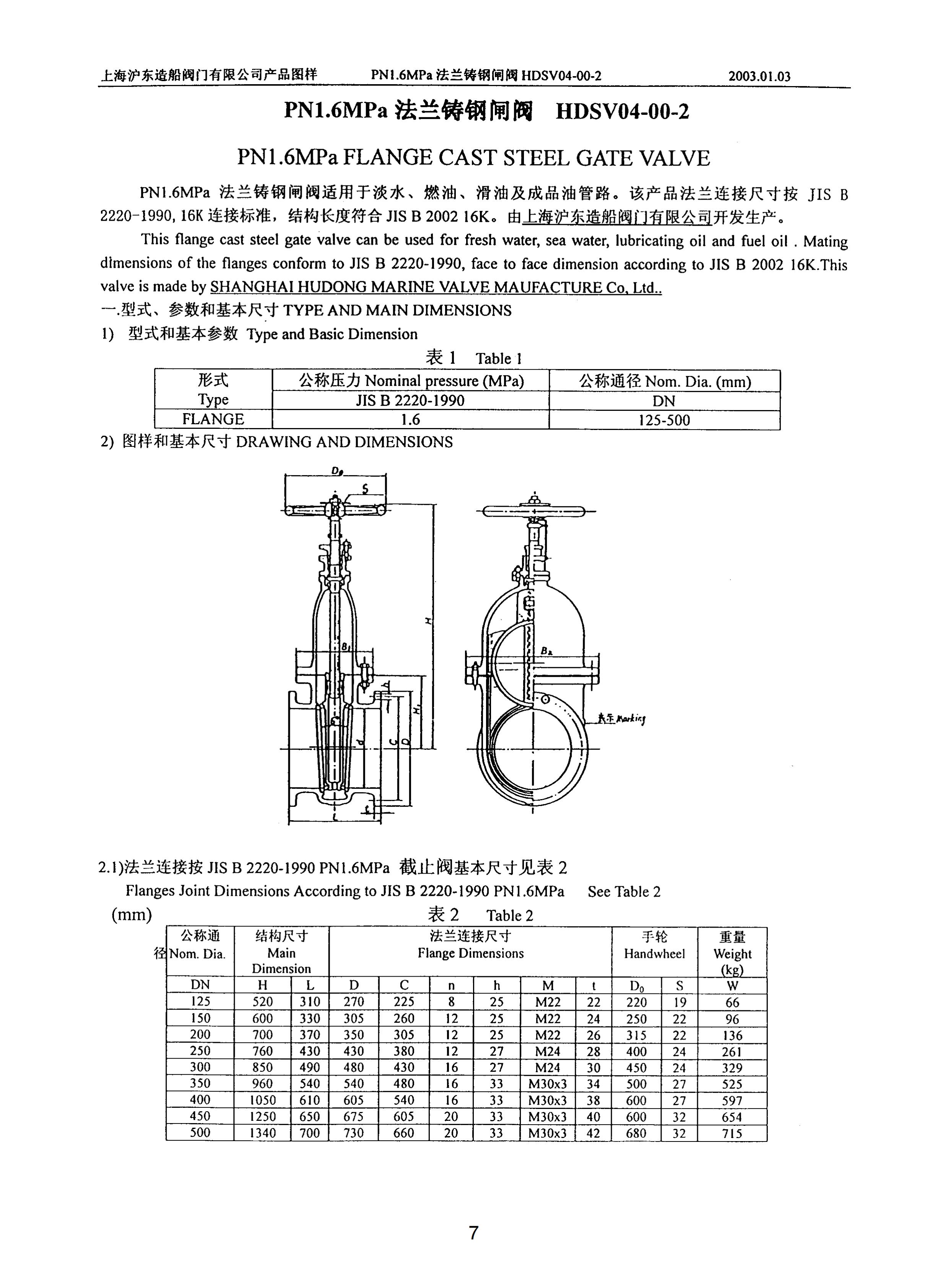 上海沪东造船阀门有限公司_163