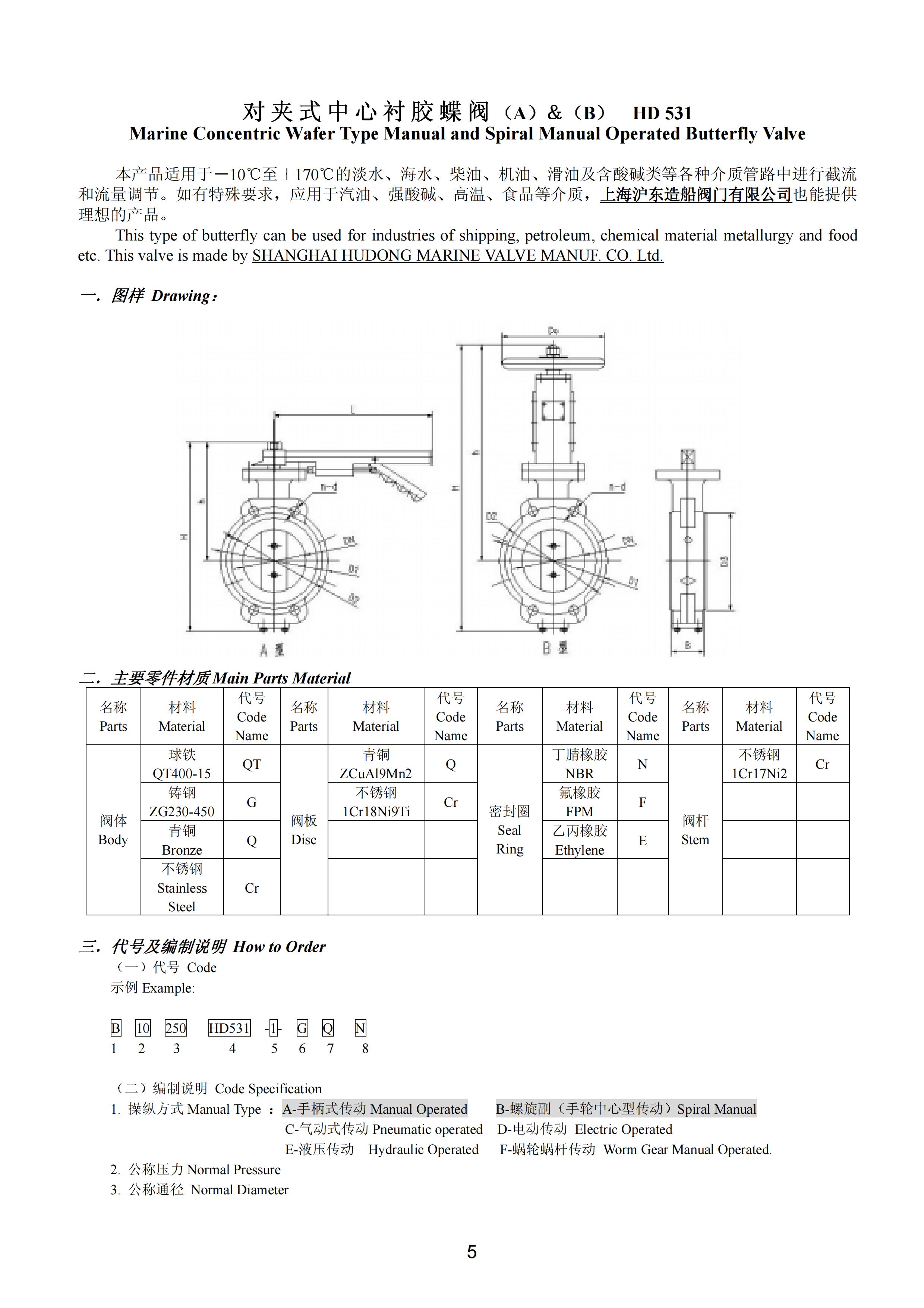 上海沪东造船阀门有限公司_57