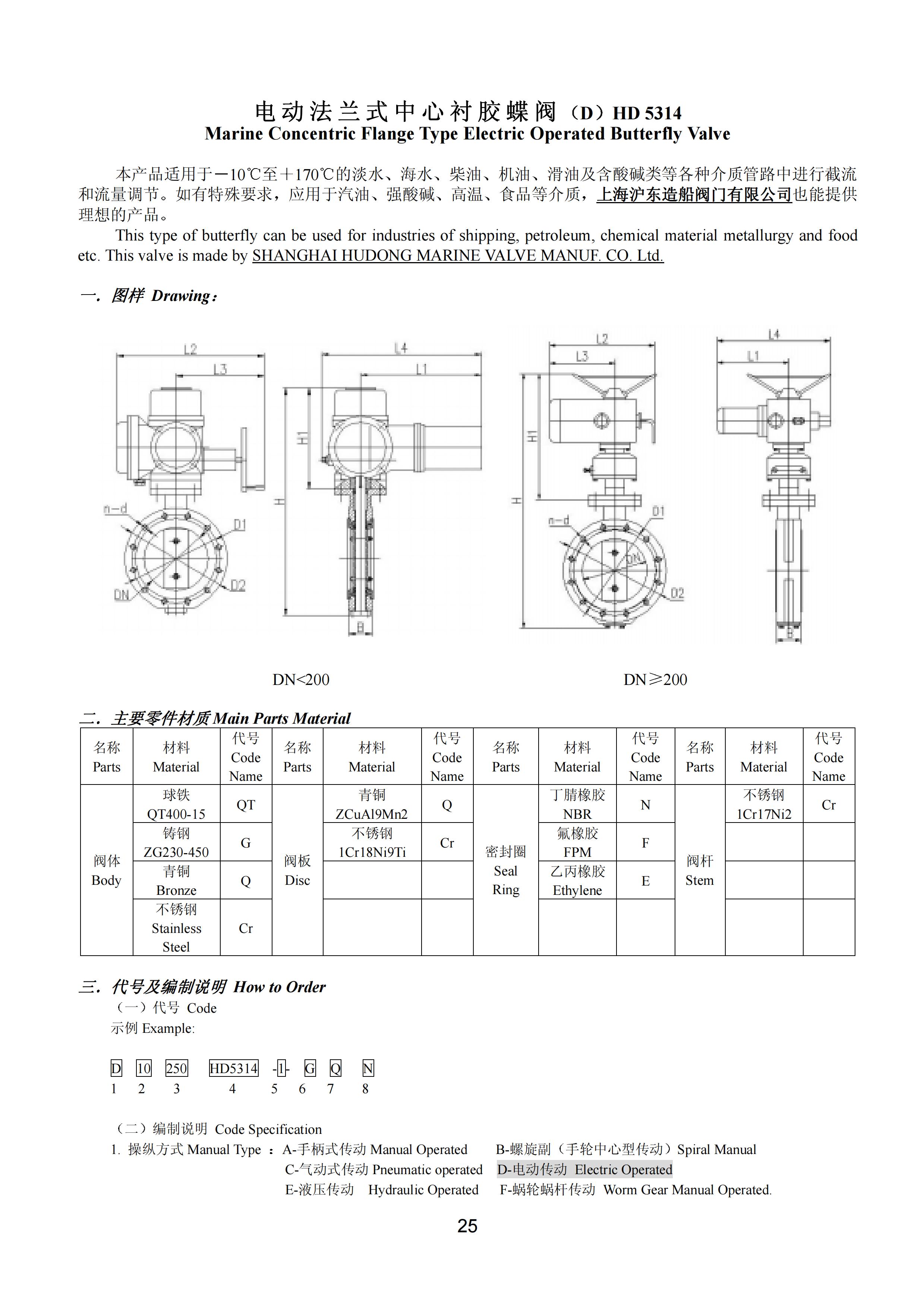 上海沪东造船阀门有限公司_77