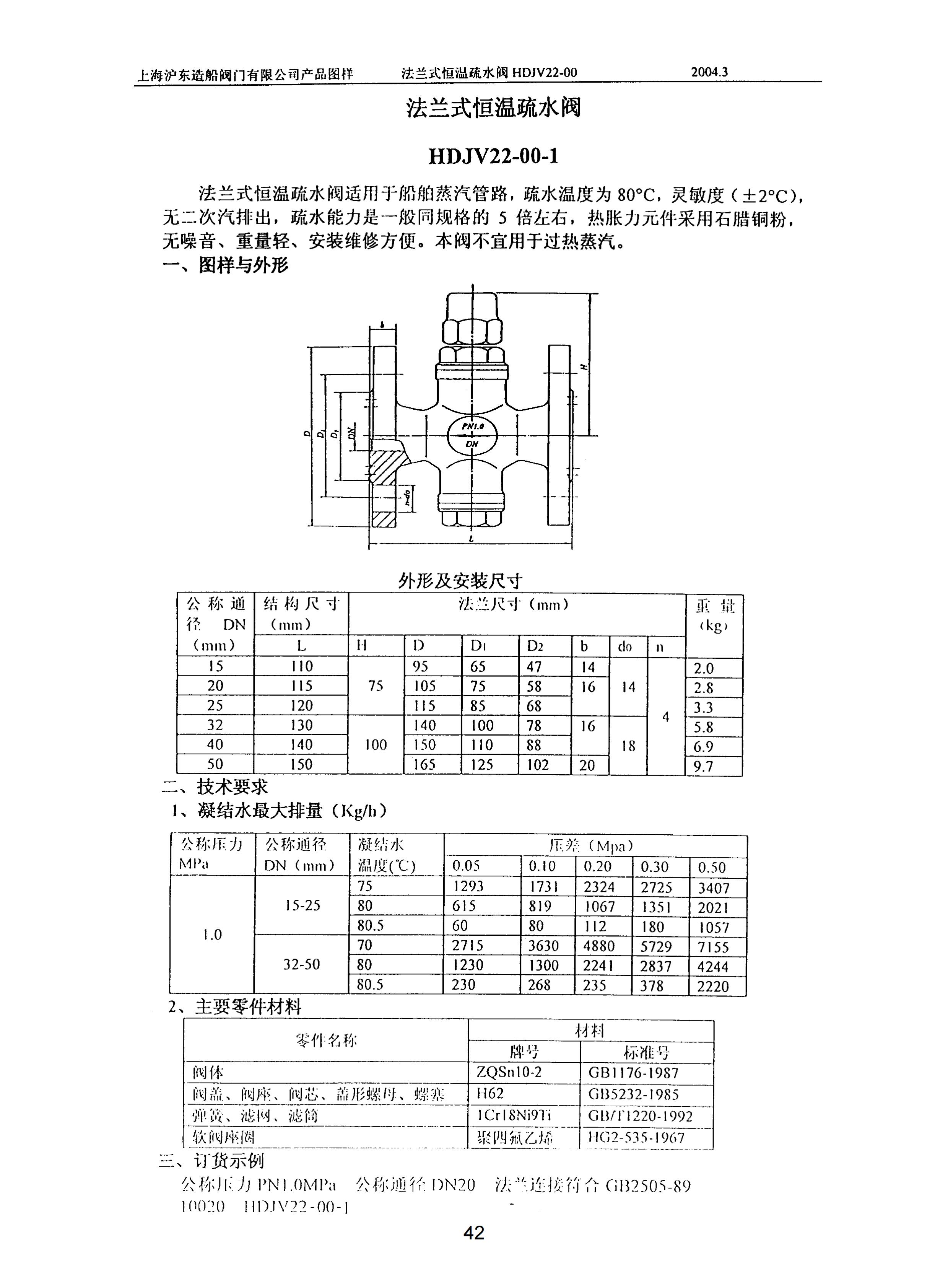 上海沪东造船阀门有限公司_198