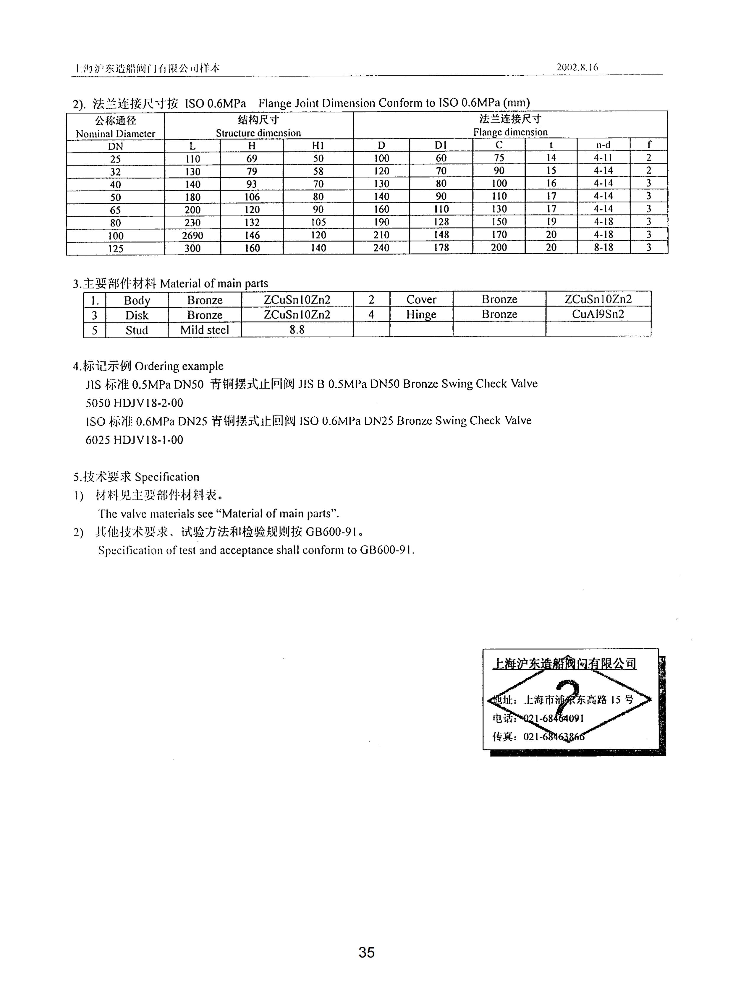 上海沪东造船阀门有限公司_191