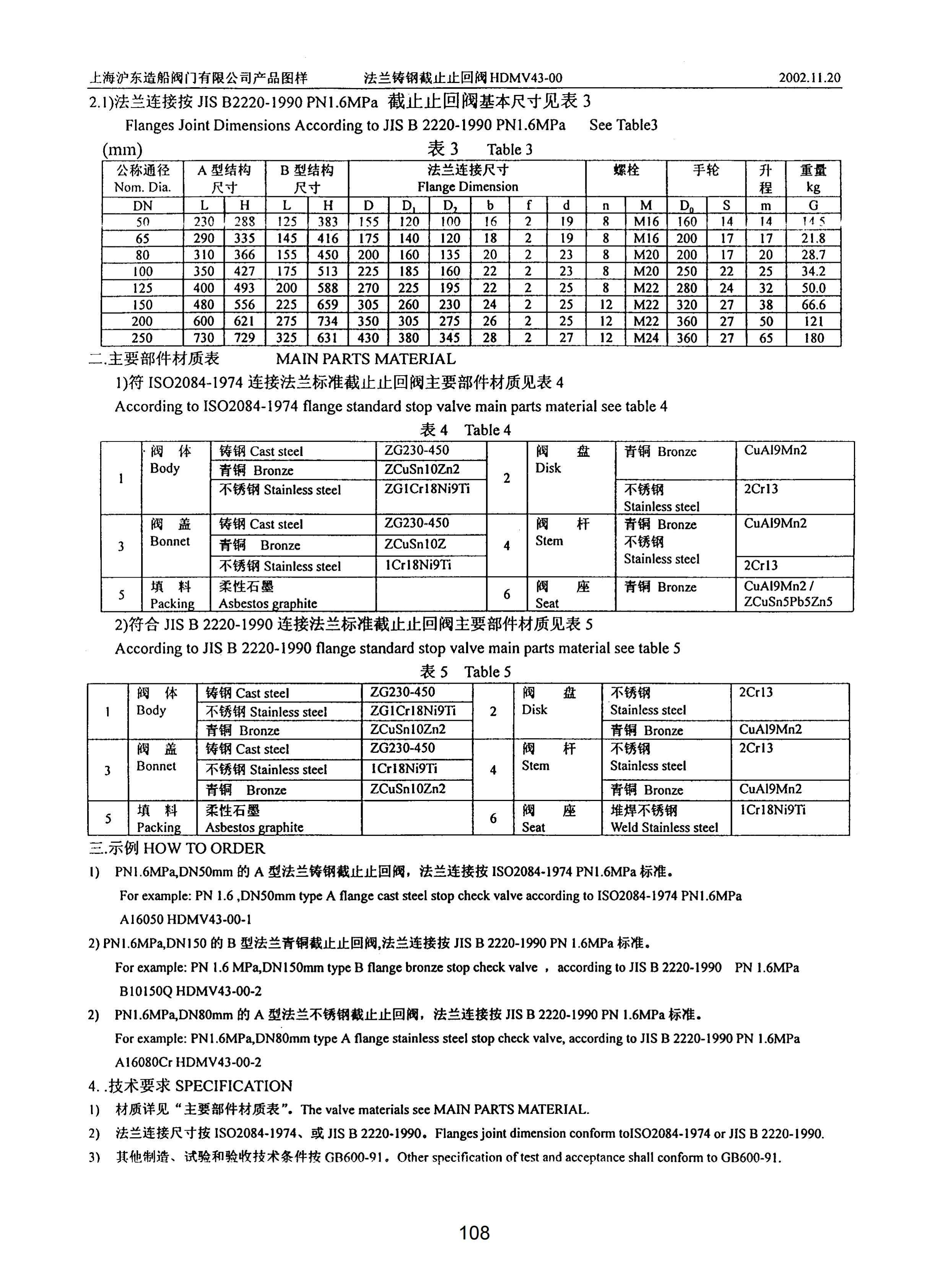 上海沪东造船阀门有限公司_264