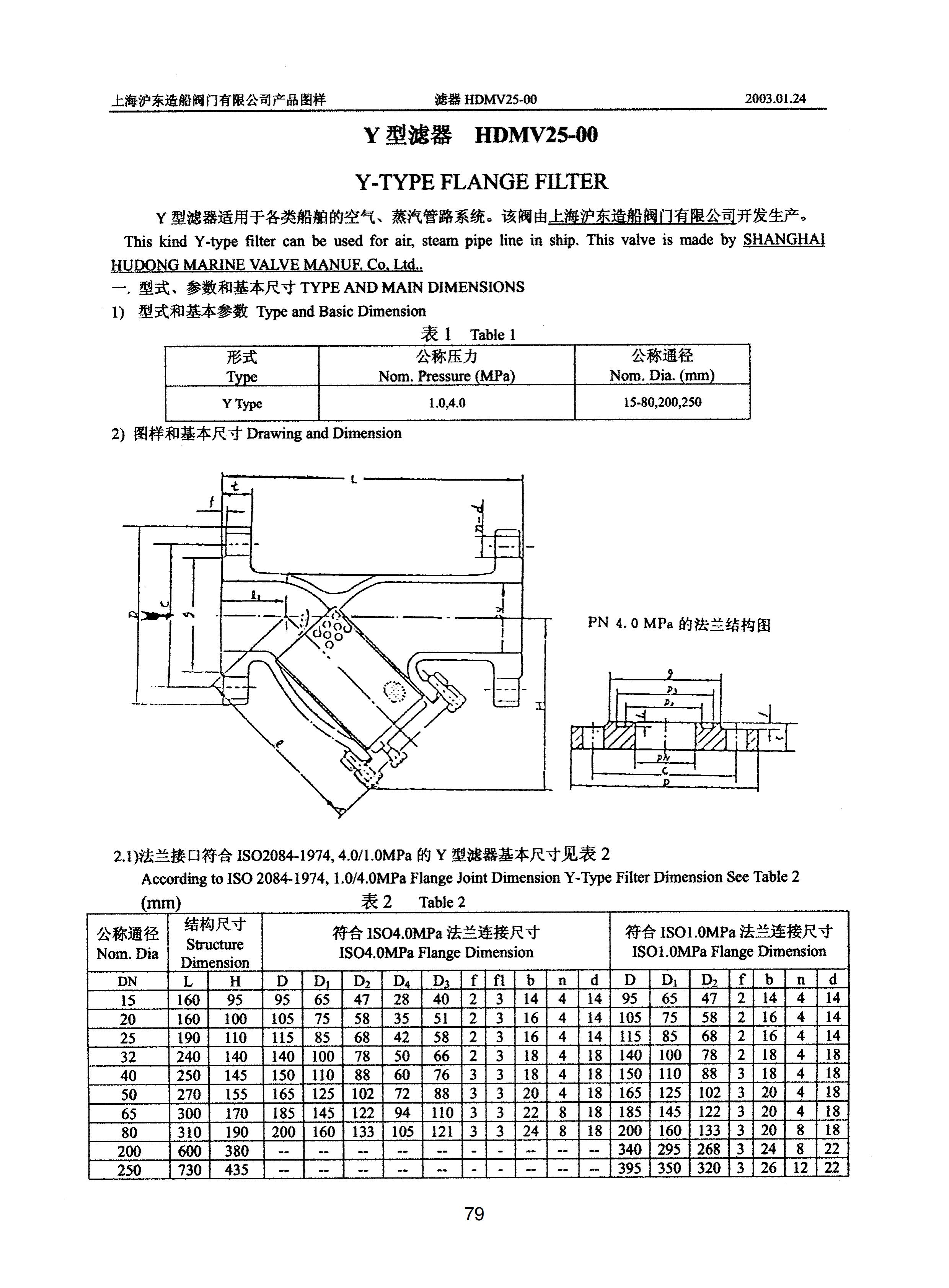 上海沪东造船阀门有限公司_235