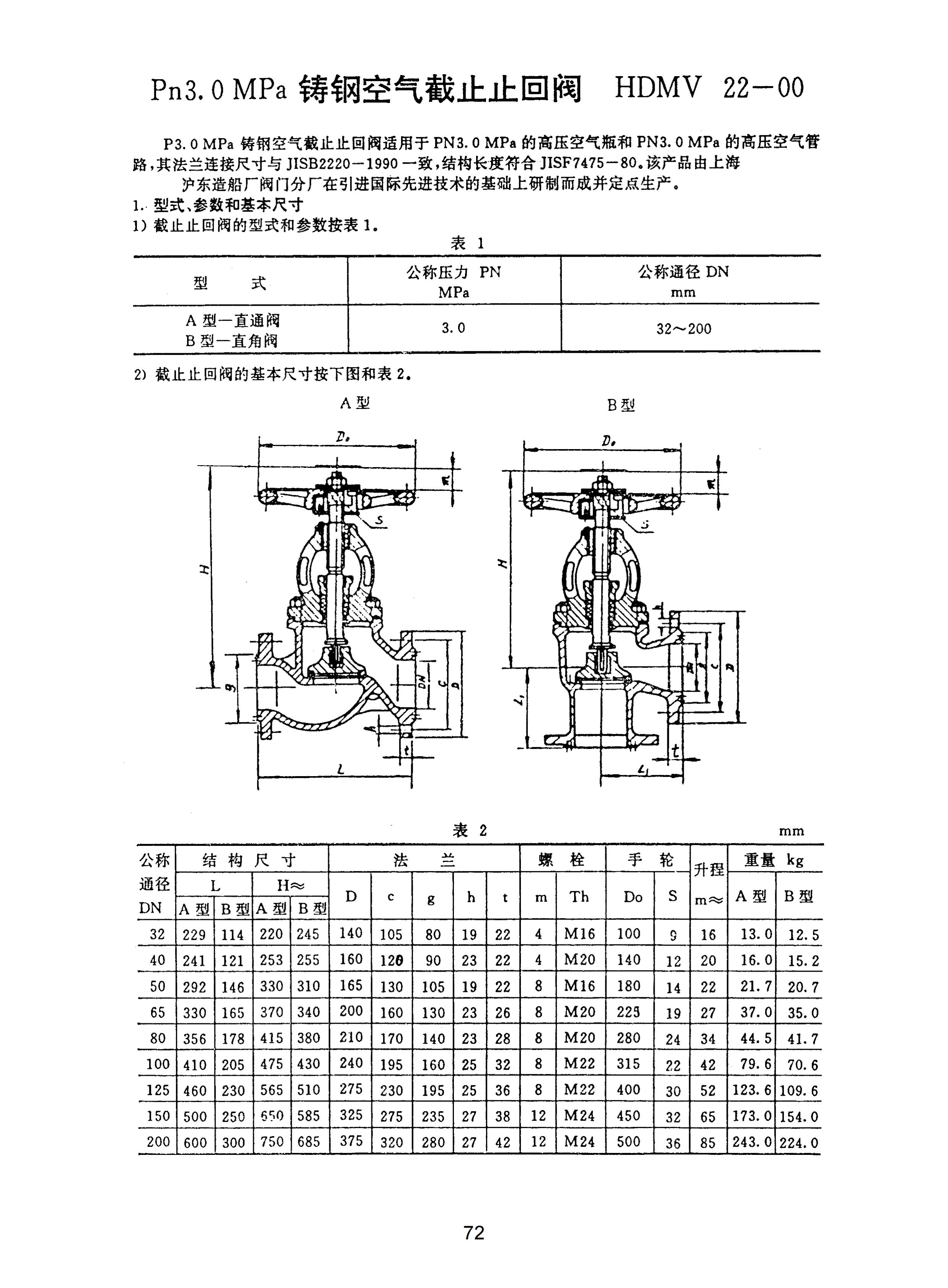 上海沪东造船阀门有限公司_228